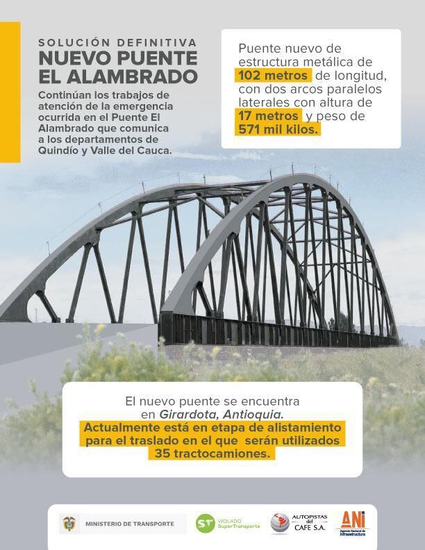 Nuevo Puente que se instalaría en el Alambrado entre Quindío y Valle del Cauca