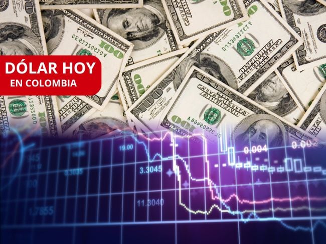 Dólar en Colombia. Imagen de Canva