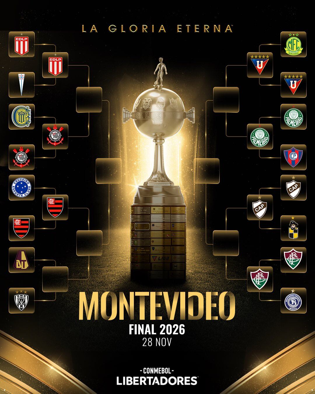 Copa Libertadores