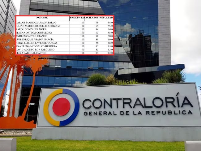 Estos serían los 10 elegibles para el cargo de contralor de la República. / Foto: Suministrada