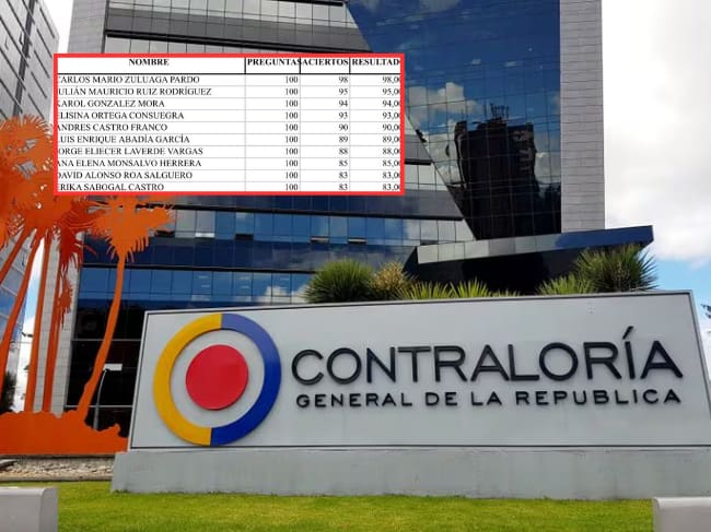 Estos serían los 10 elegibles para el cargo de contralor de la República. / Foto: Suministrada