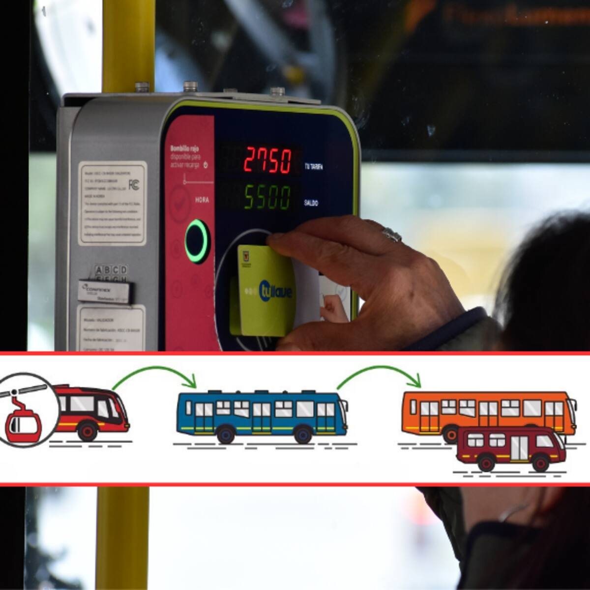 Nuevo tiempo límite para hacer transbordos en TransMilenio y SITP: a partir del 18 de enero de 2025