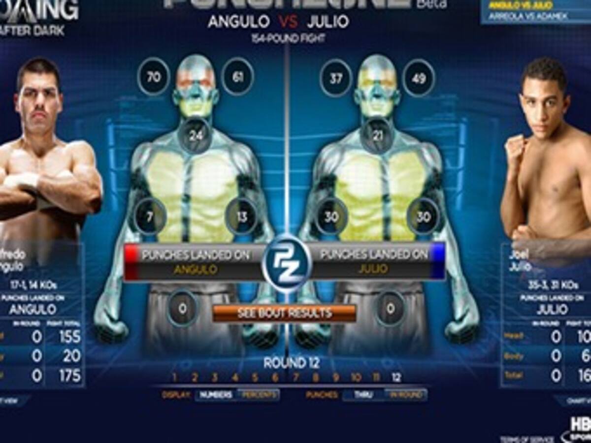 El colombiano Joel Julio perdió por nocaut pelea por el título mundial Mediano Junior
