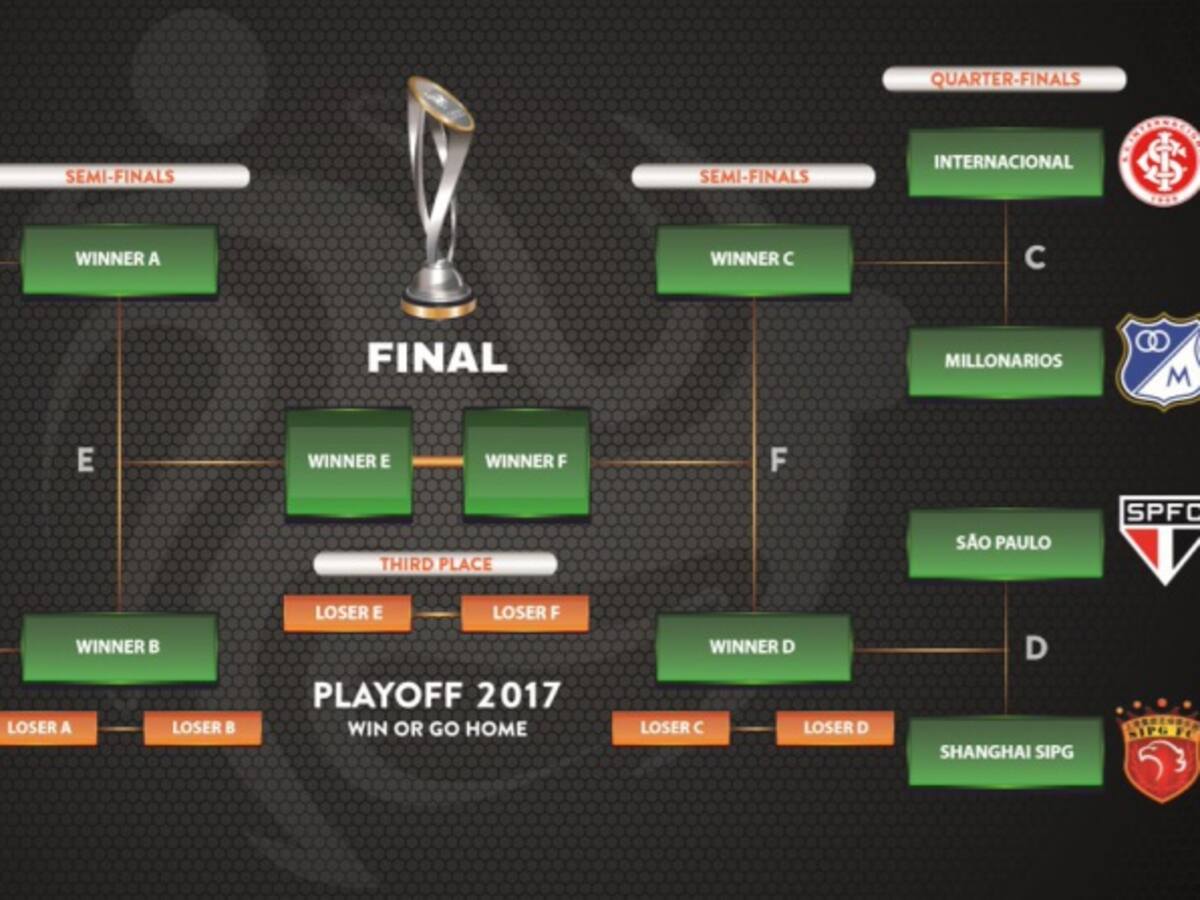 Millonarios participará en la Florida Cup en enero del próximo año