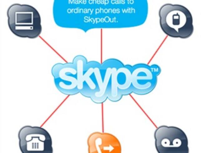 Skype para Windows incorpora nuevas funciones