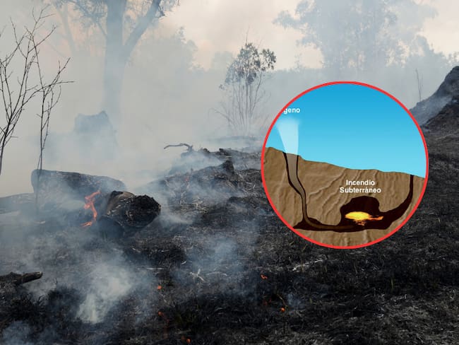 Terreno lleno de humo por incendio (Getty Images) / Imagen de explicación de RTVE