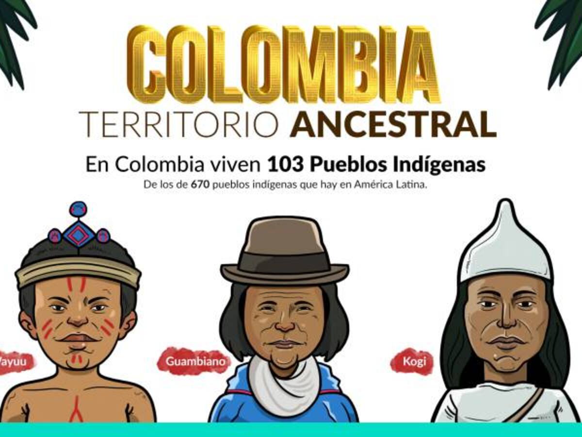 Conozca los pueblos indígenas de Colombia desde su celular