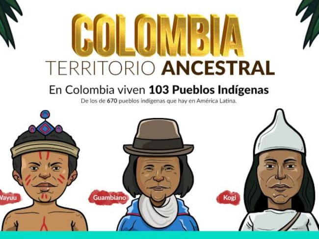 Conozca los pueblos indígenas de Colombia desde su celular