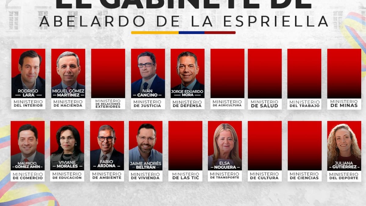 Gobierno de Abelardo de la Espriella: así va conformado su gabinete de ministros