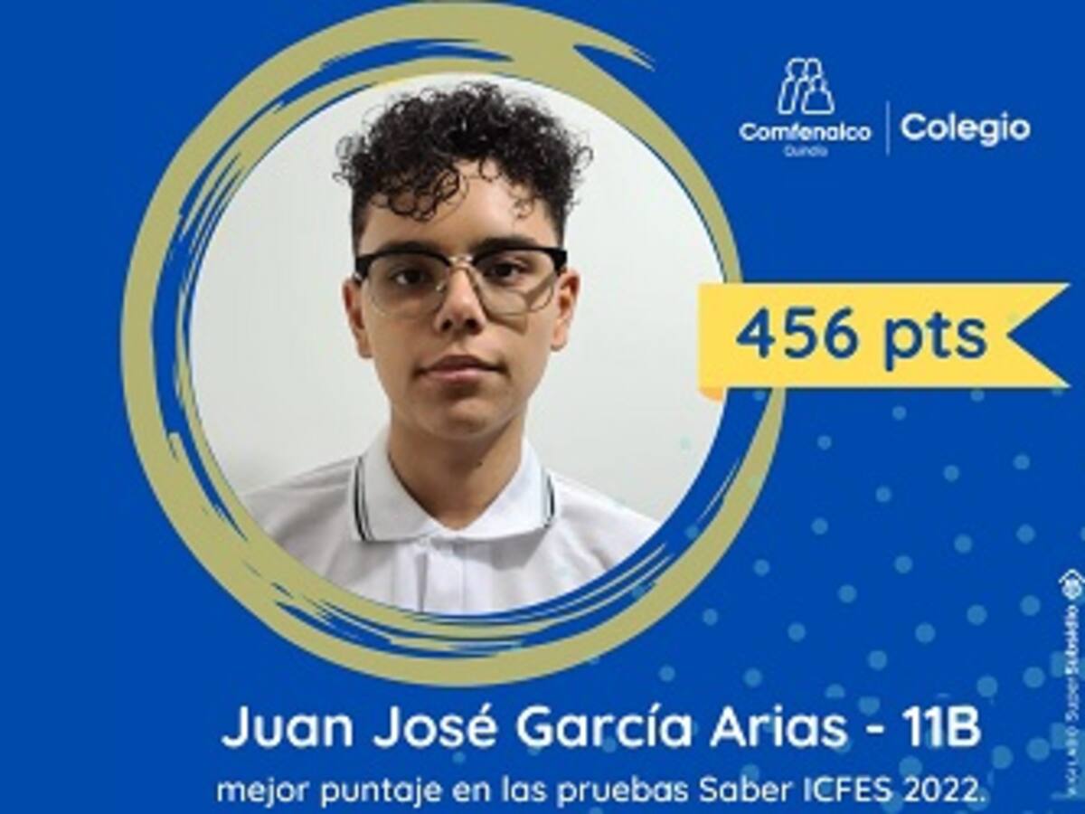 Mejor Icfes del Quindío es del colegio Comfenalco, 456 puntos de 500