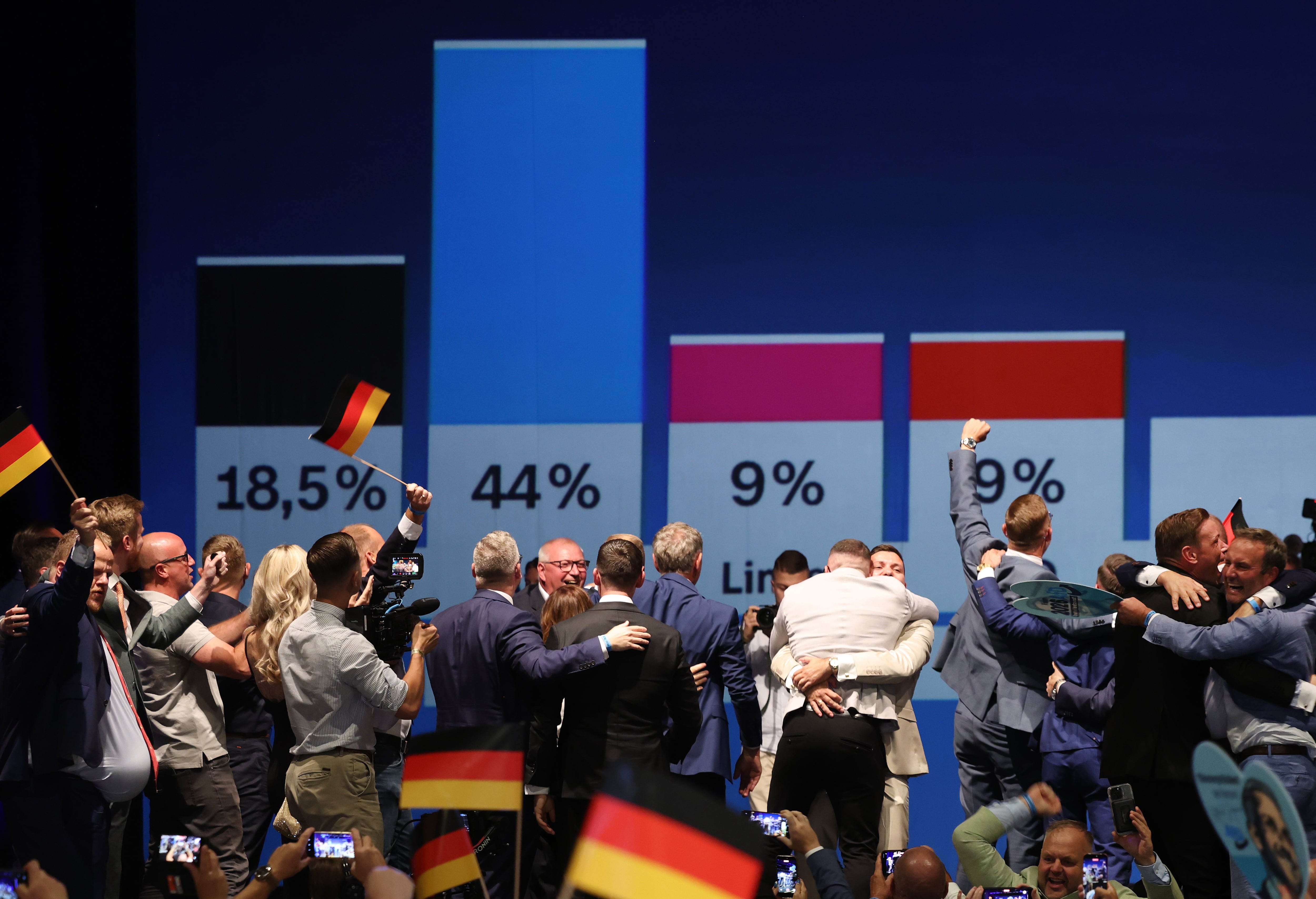 Extrema derecha arrasa en Sajonia-Anhalt, pero necesitará alianzas para gobernar en Alemania (Photo by Sean Gallup/Getty Images)