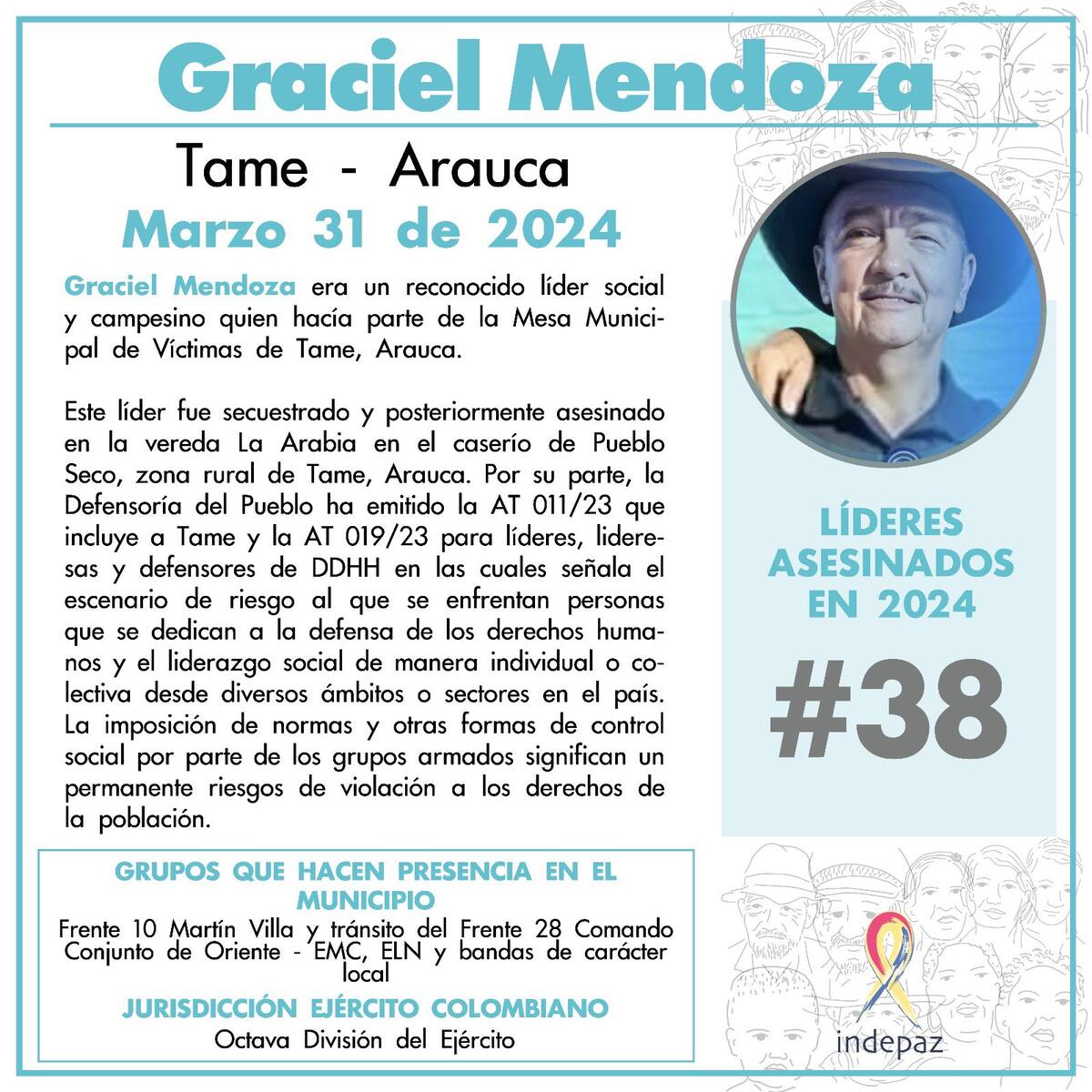 Denuncian incursión de disidencias FARC en Arauca: hay dos muertos