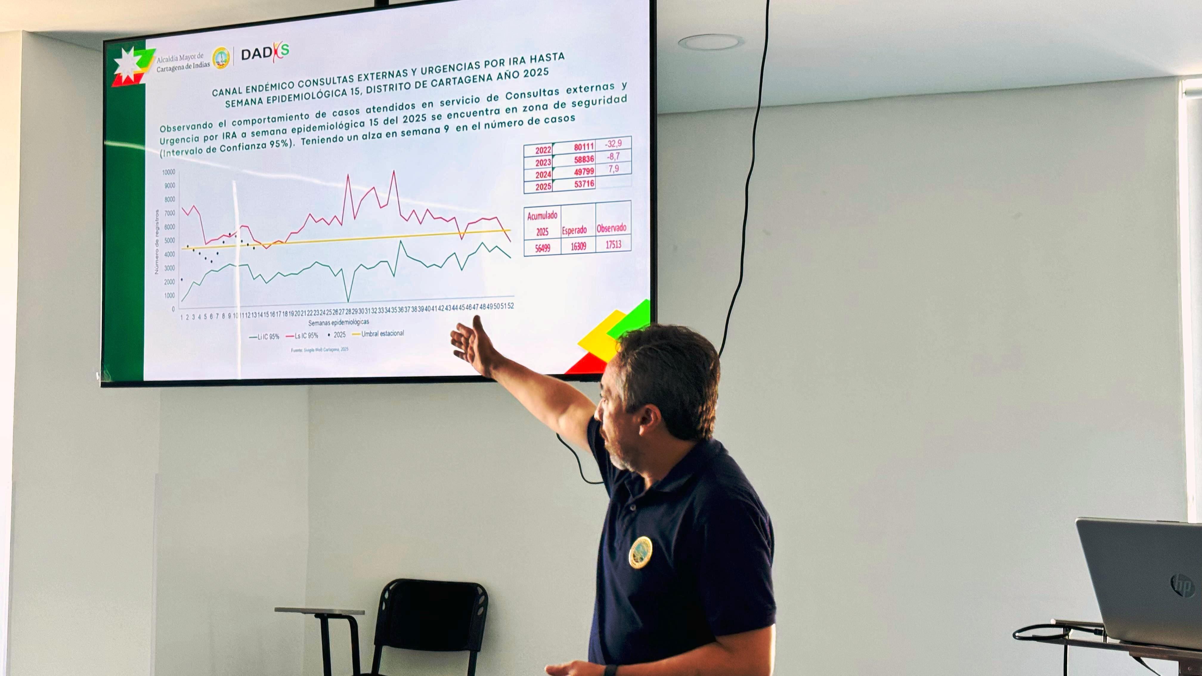 Cartagena consolida la Mesa Distrital de Reducción de la Mortalidad Infantil