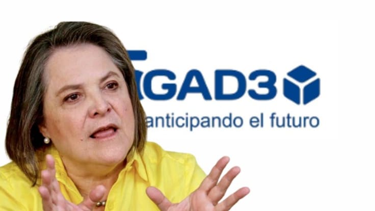 “Quieren armar un sindicato de encuestadores para no cumplir la ley”: Clara López