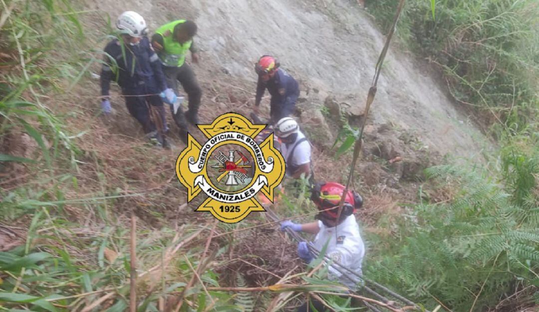 Lugar del hallazgo del cuerpo