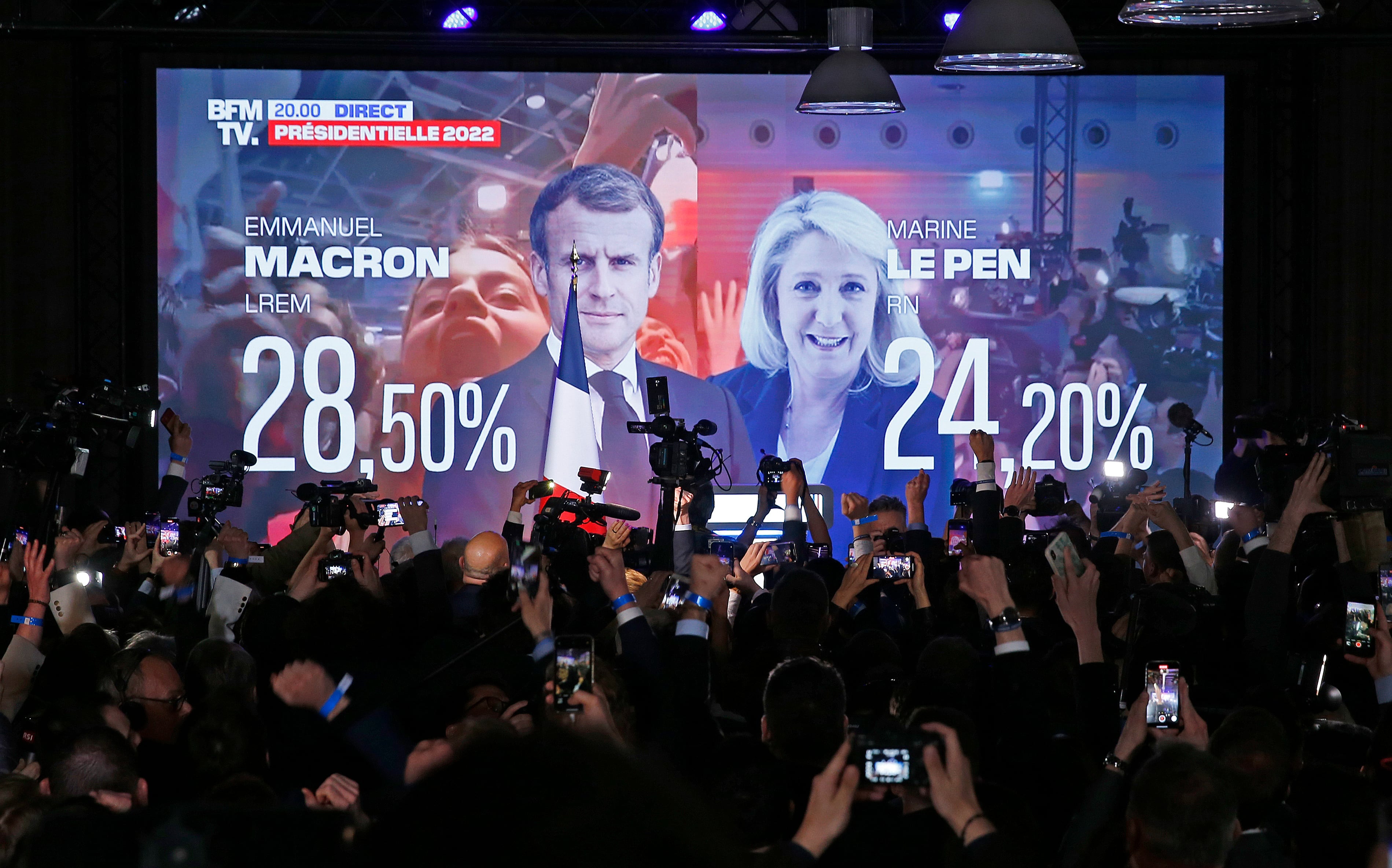 PARIS, FRANCE - APRIL 10: Faces of French President, Emmanuel Macron candidate for the 'En Marche!' (Onwards!) political movement and France's far-right party ‘Rassemblement National’ (RN) leader, Marine Le Pen candidate for the 2022 presidential election appear on a giant screen at ‘Pavillon Chesnaie du Roy’ on April 10, 2022 in Paris, France. According to projected results, French President Emmanuel Macron candidate for his re-election obtains 28.50 % of the vote and Marine Le Pen obtains 24.20 % of the vote in the first round of the presidential election. Emmanuel Macron received more votes than Marine Le Pen which means the two will now face each other in the next round of the French presidential elections on April 24, 2022. (Photo by Chesnot/Getty Images)