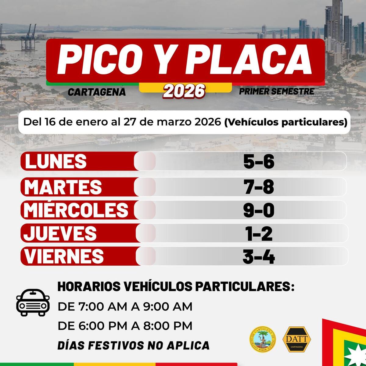 Alcaldía de Cartagena define nuevo pico y placa para vehículos particulares