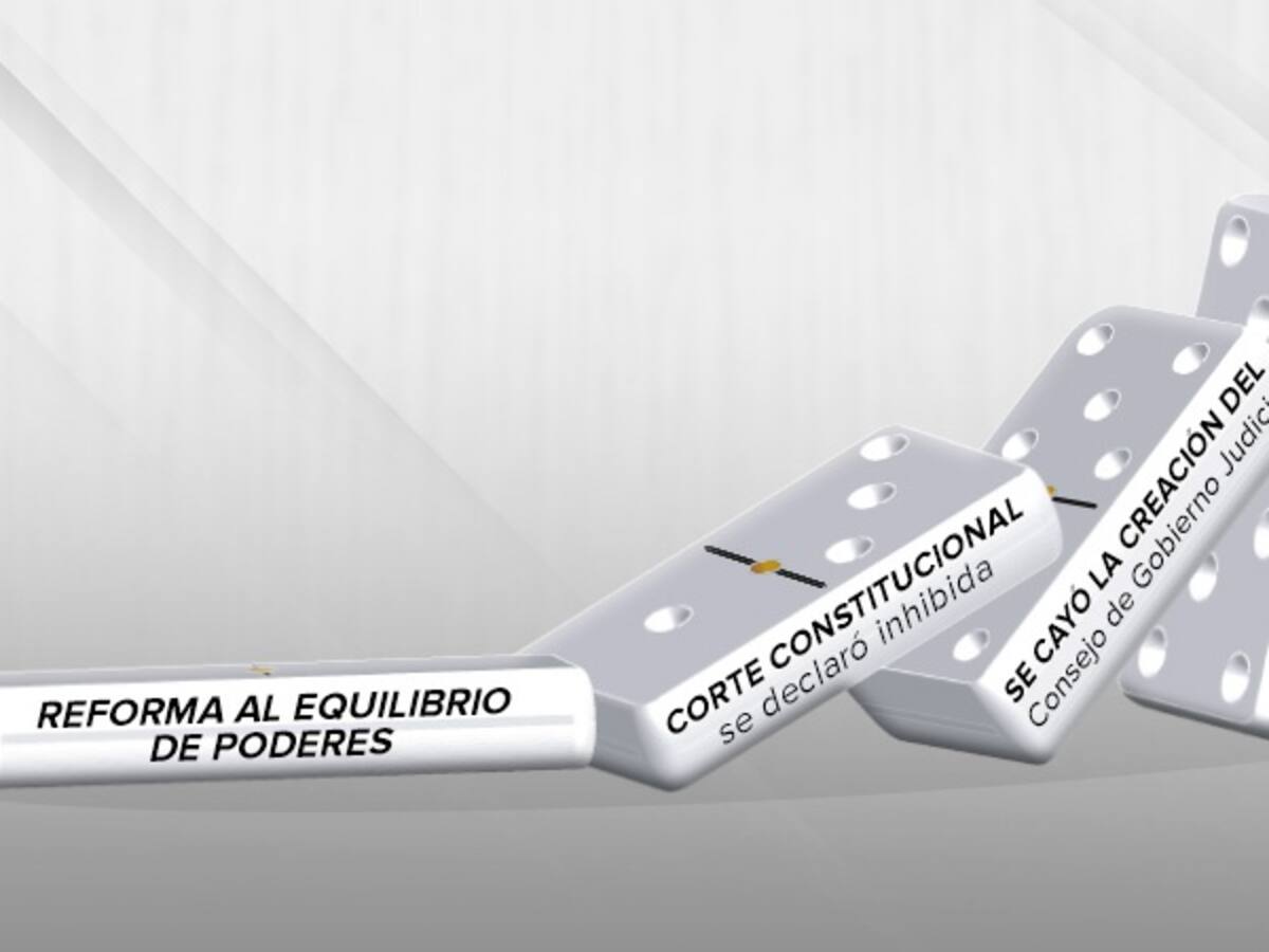 El dominó de la Reforma al Equilibrio de Poderes