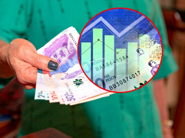 Salario mínimo: ¿Cuánto debería ser el aumento para que el sueldo supere los $2 millones en 2027? Getty Images