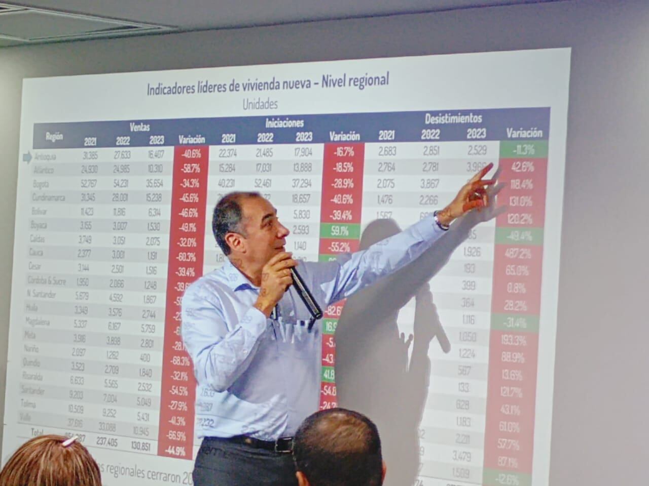 En más del 40% bajaron las ventas de vivienda en Antioquia durante 2023