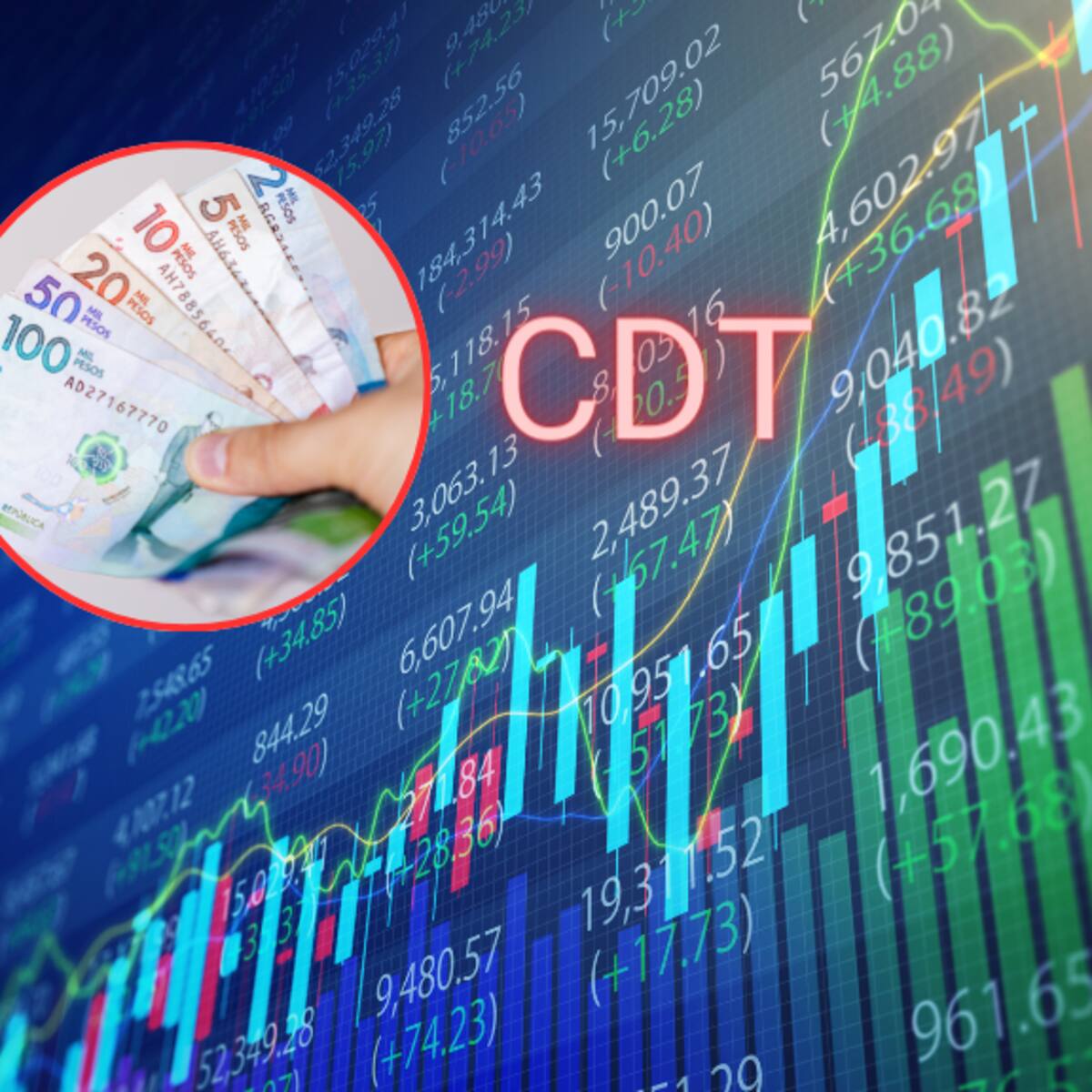 ¿Cuánto paga un CDT por 3 millones a 180 días? Cómo invertir