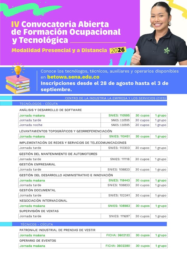 Oferta institucional del SENA en Norte de Santander.