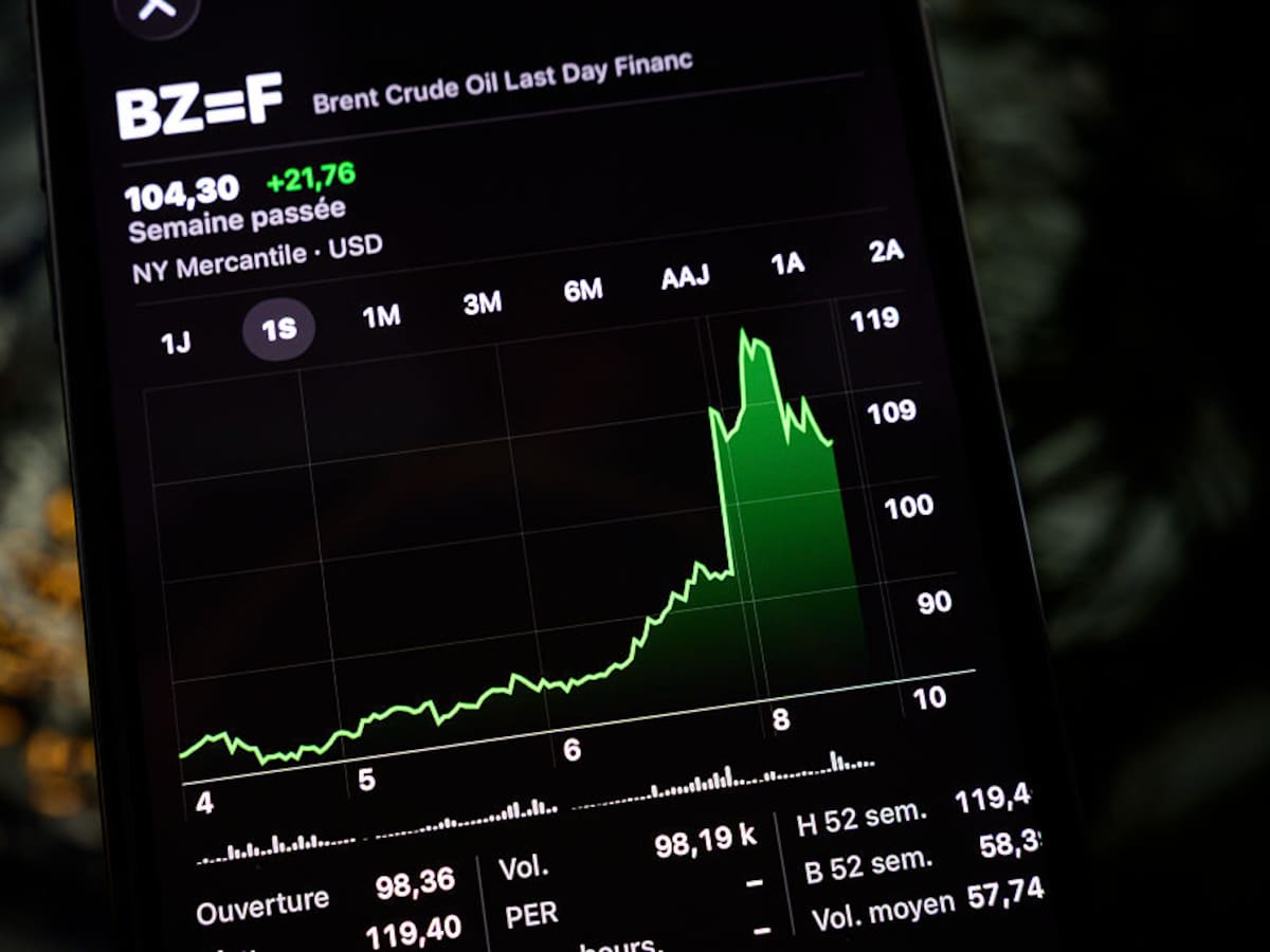 Análisis: Petróleo Brent ya supera los 103 dólares, ¿hay manera de frenar este fenómeno?