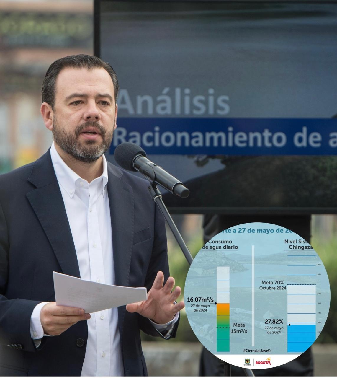 Alcalde Carlos Fernando Galán durante el balance del racionamiento de agua en Bogotá.