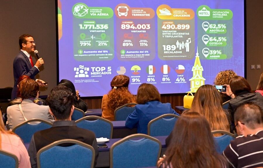 Alcaldía de Cartagena