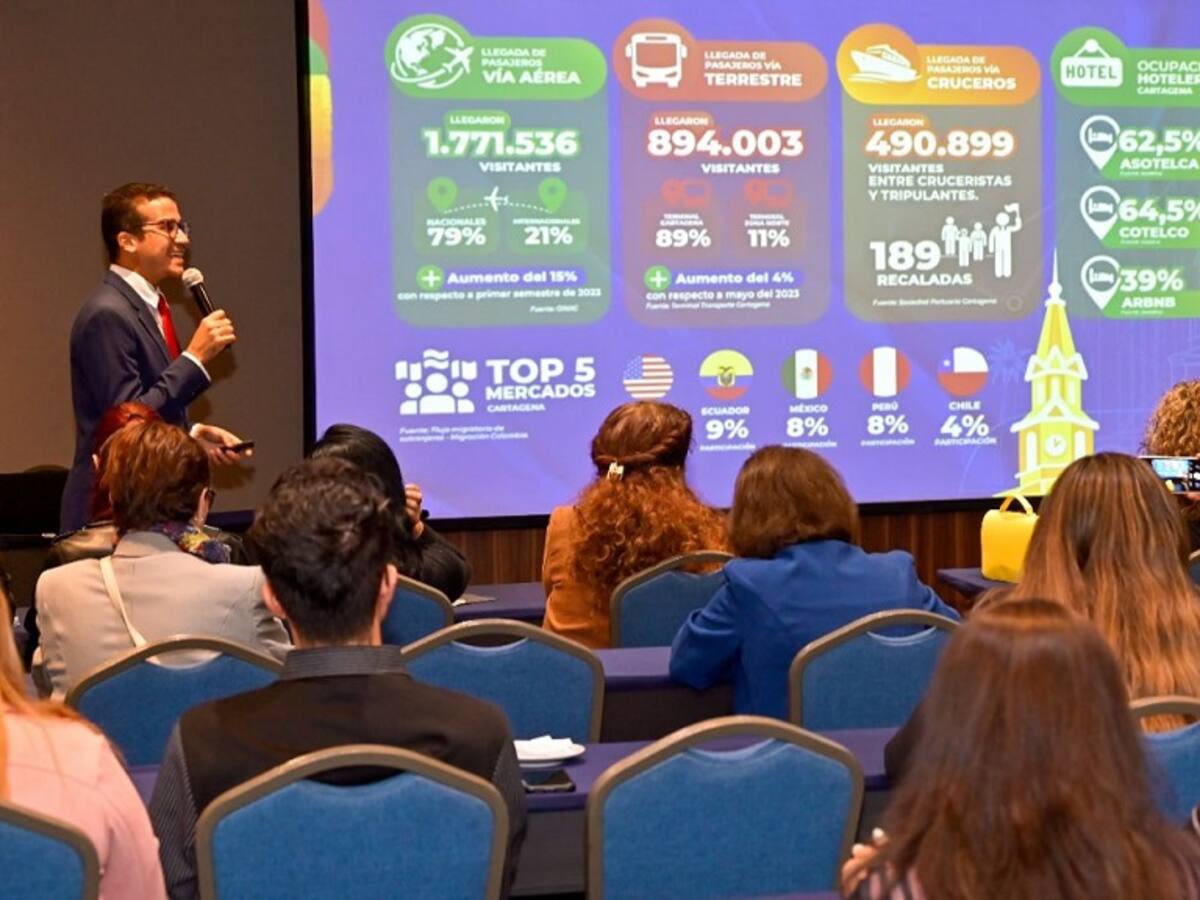 Caravana de promoción de Cartagena impactó a más de 300 profesionales del turismo