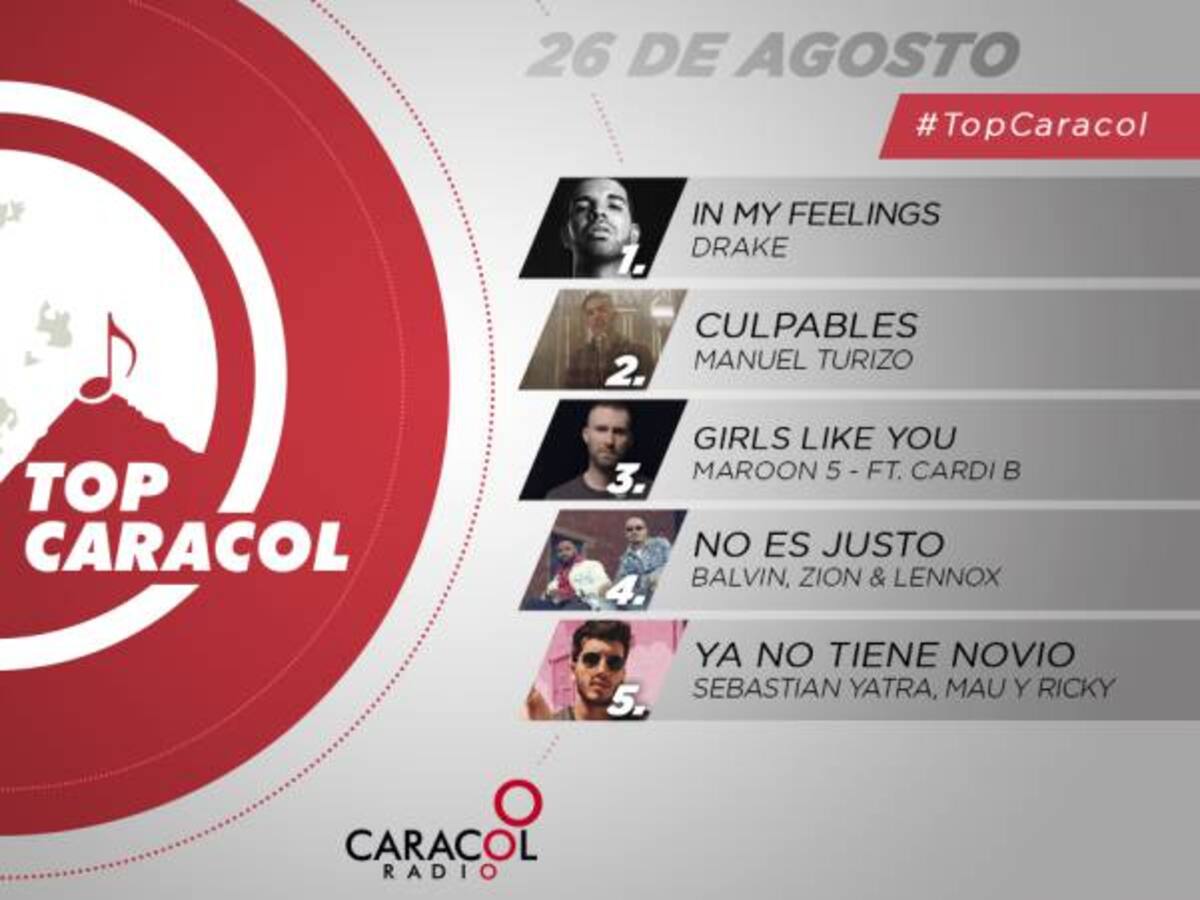 Top Caracol del 25 de agosto