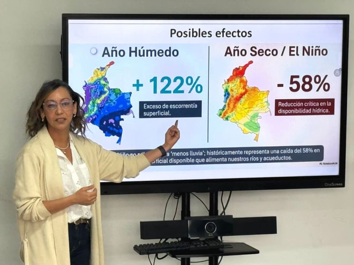 Este mes aumentará la temperatura en Manizales a raíz del inicio del fenómeno de ‘El Niño’