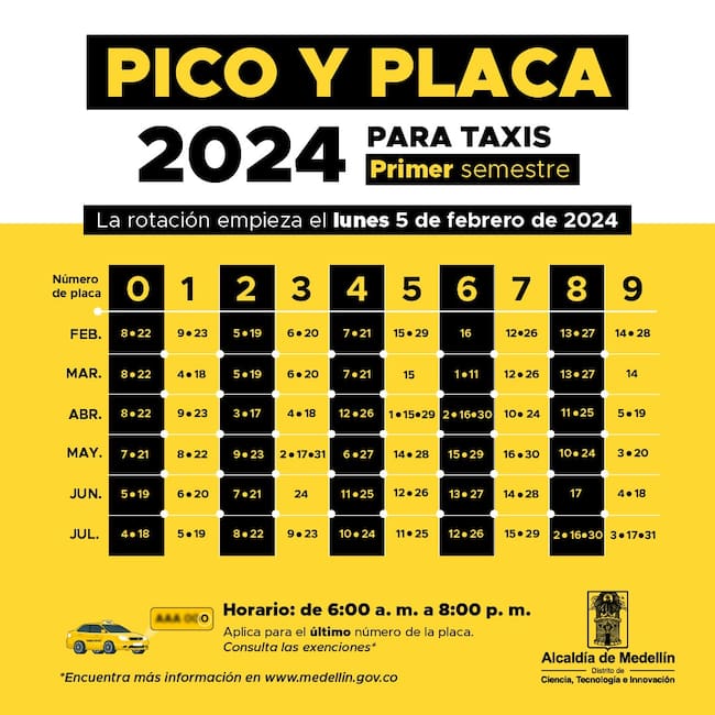 Pico y placa para taxis 2024 en Medellín/Cortesía